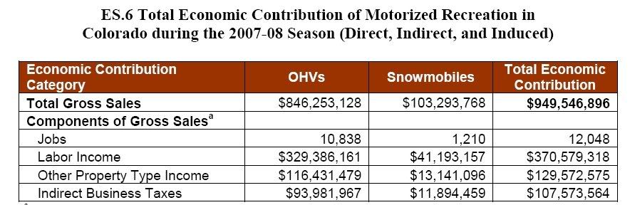 economicimpact.jpg