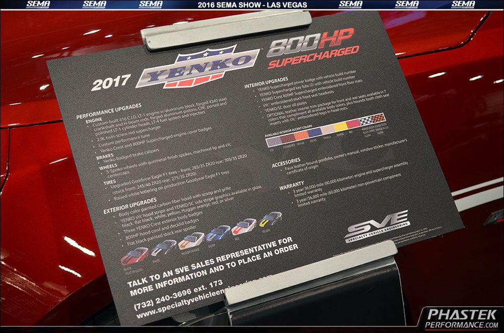 2016 SEMA Show Custom Camaro Parts