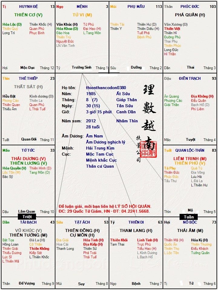 Hình ảnh