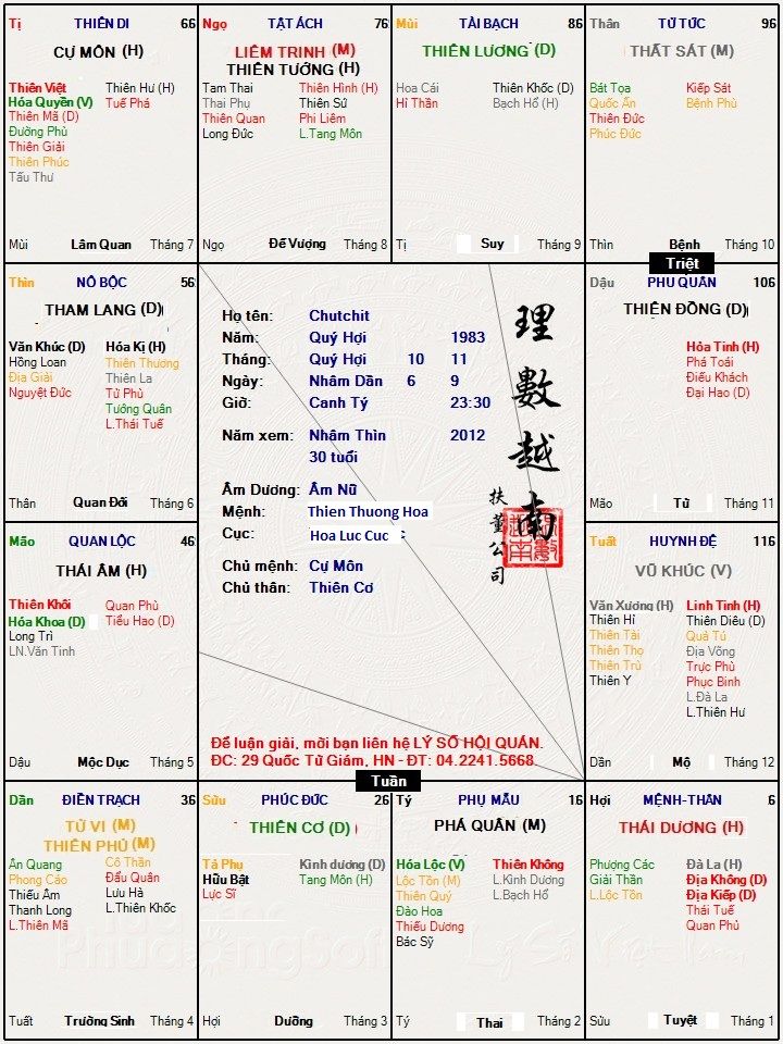 Hình ảnh