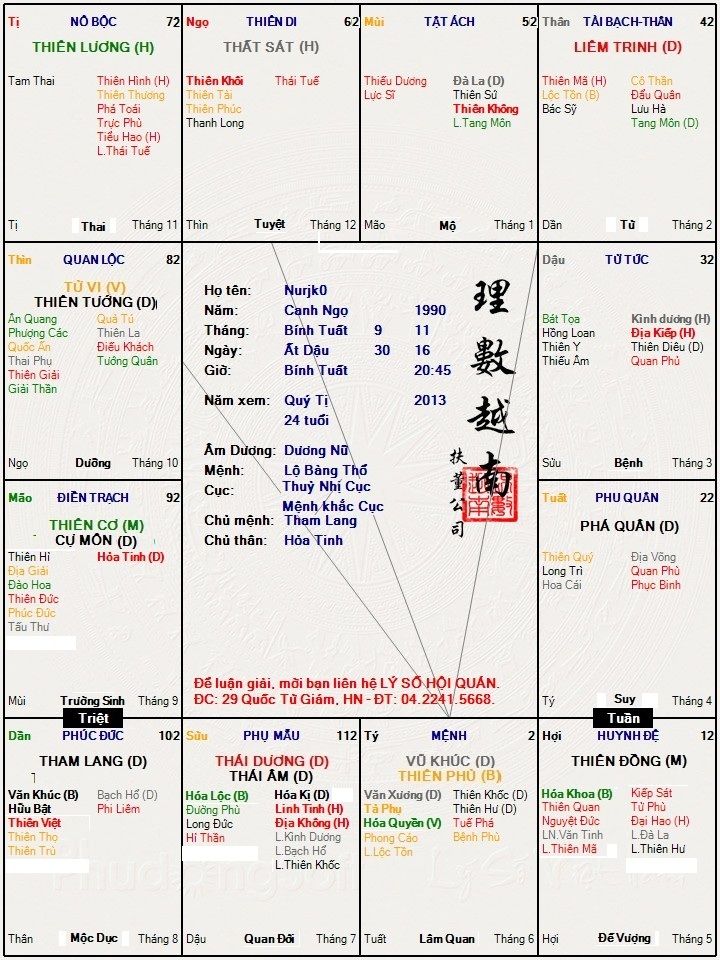 Hình ảnh