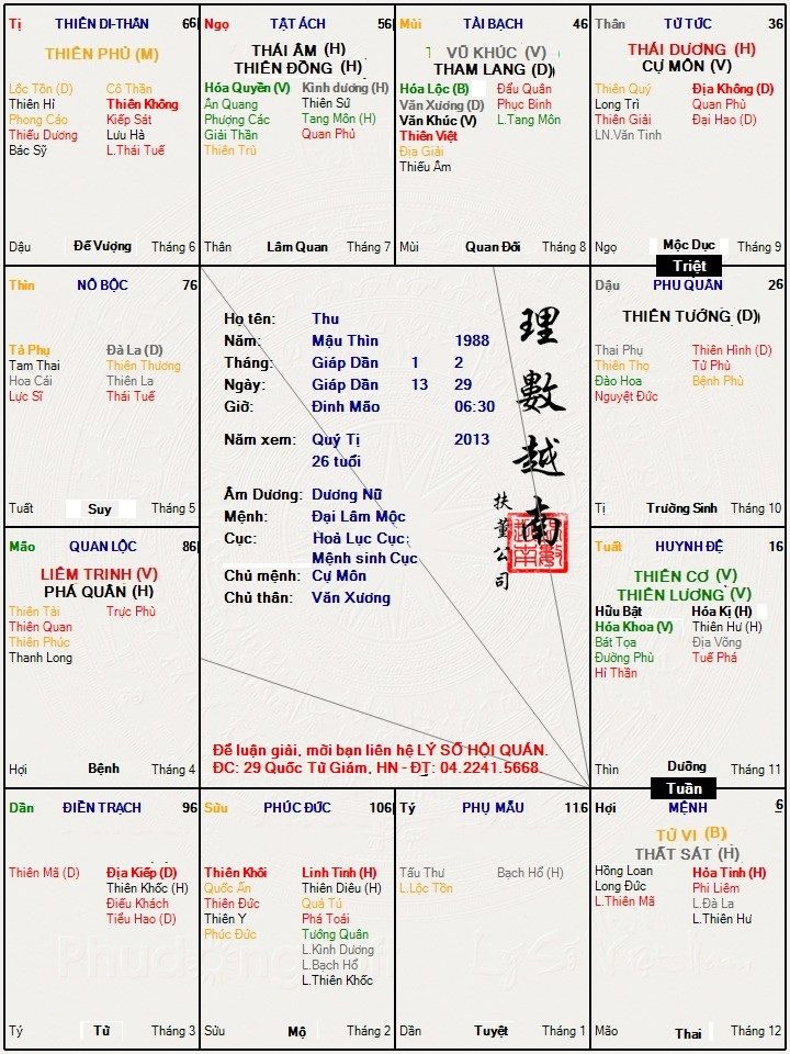 Hình ảnh