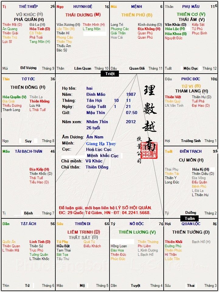 Hình ảnh