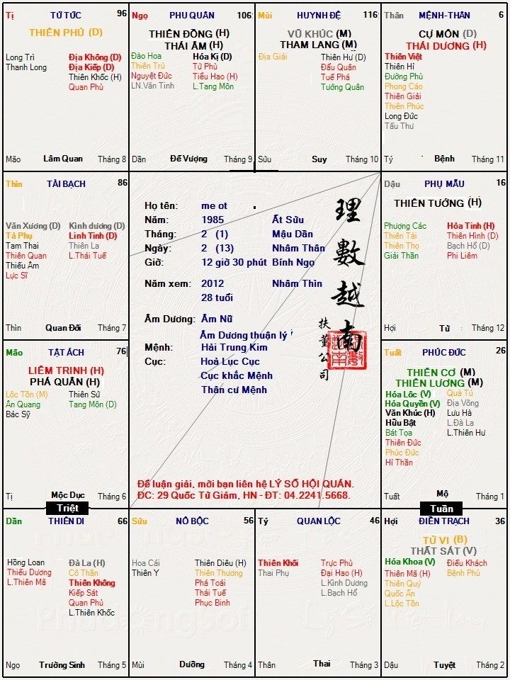 Hình ảnh