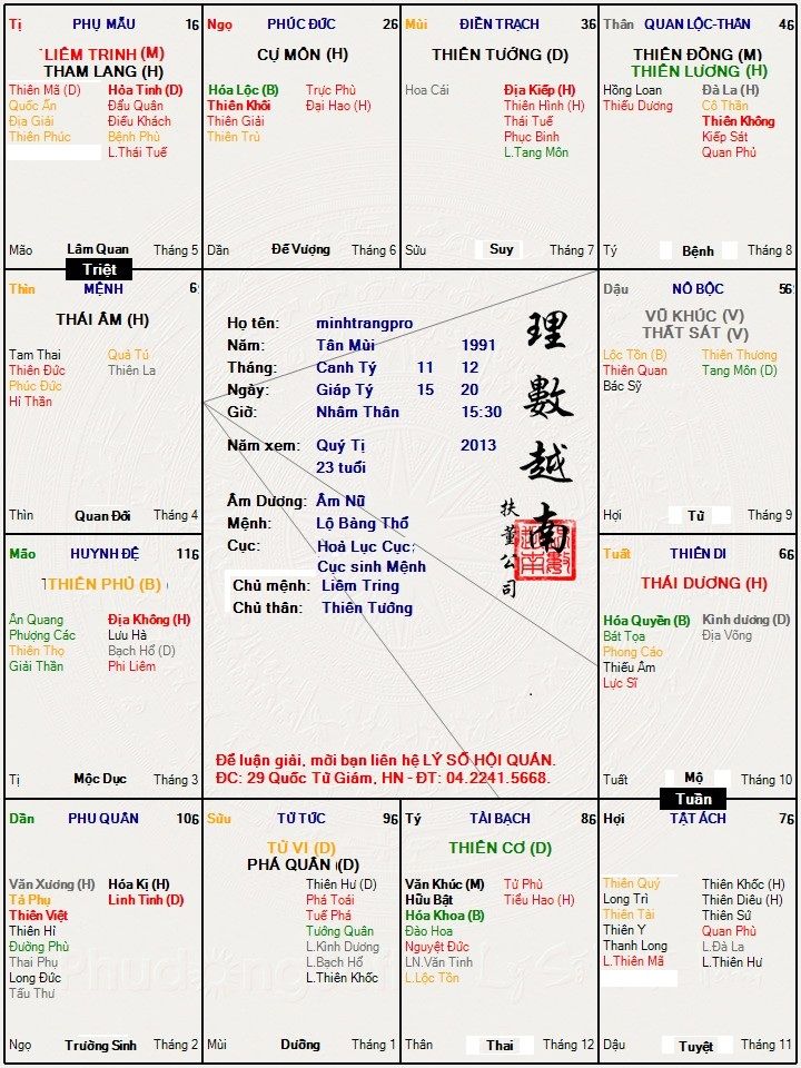 Hình ảnh