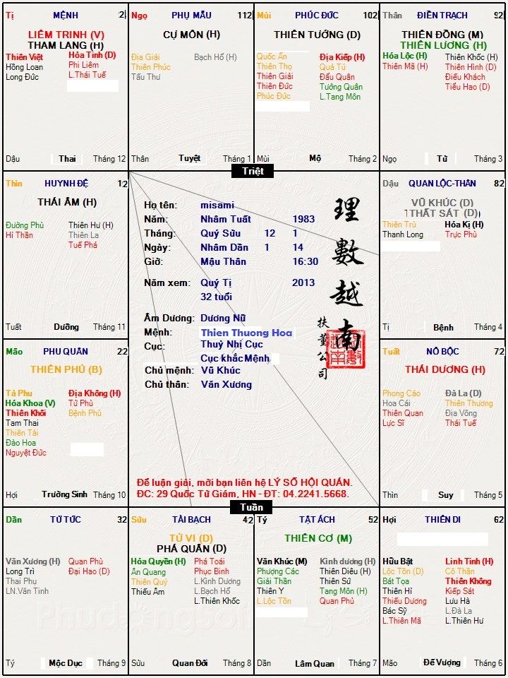 Hình ảnh