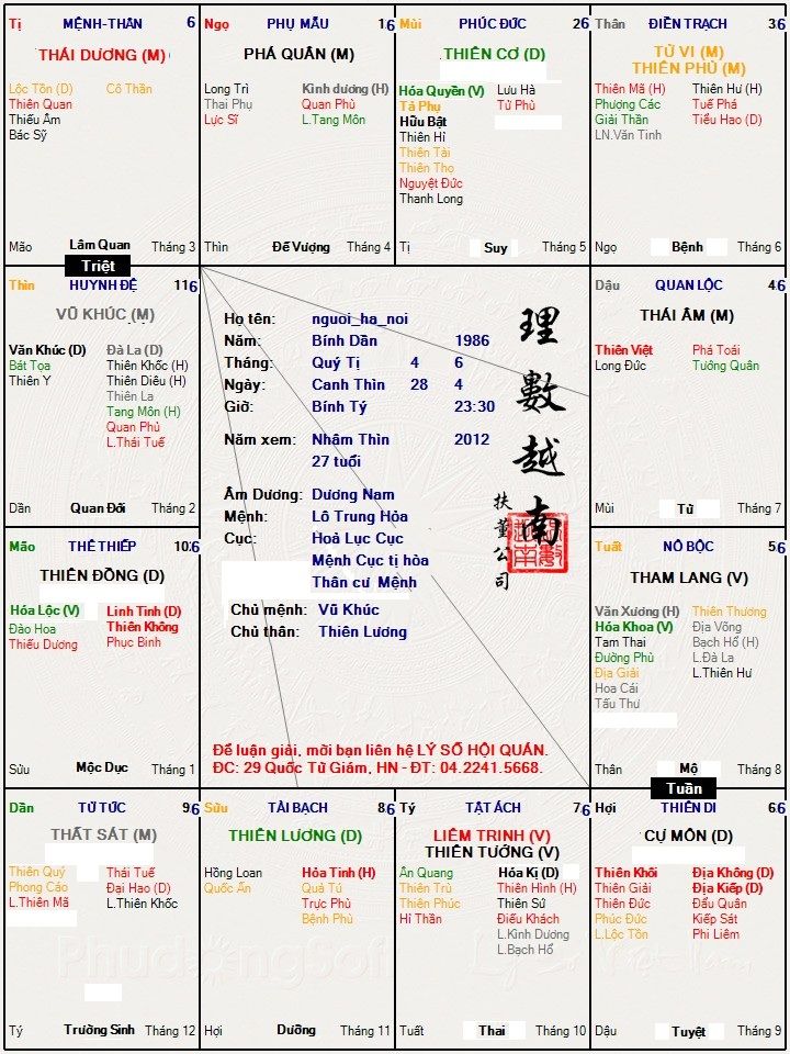 Hình ảnh