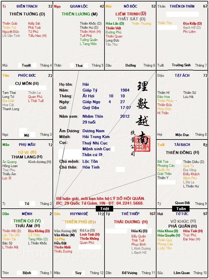 Hình ảnh