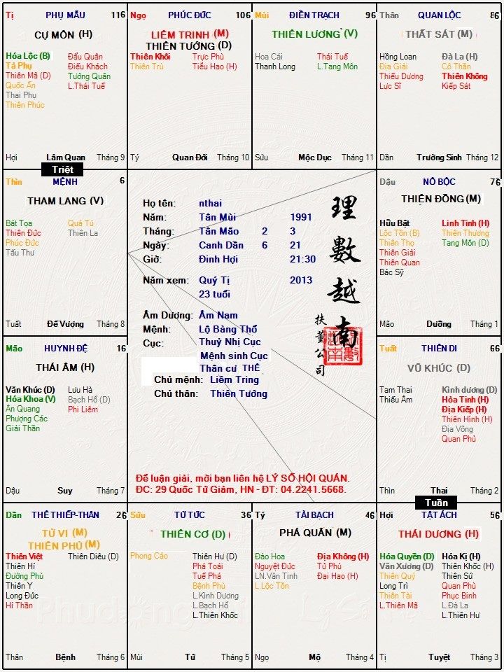 Hình ảnh
