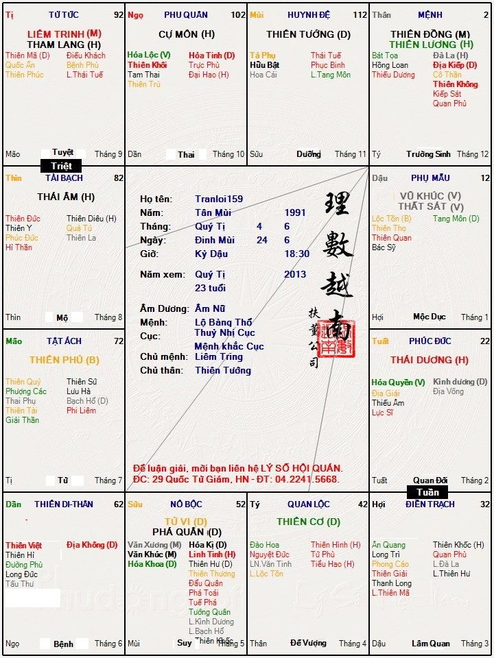 Hình ảnh
