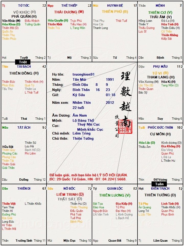 Hình ảnh