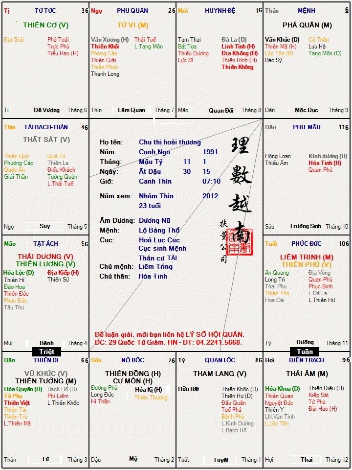 Hình ảnh
