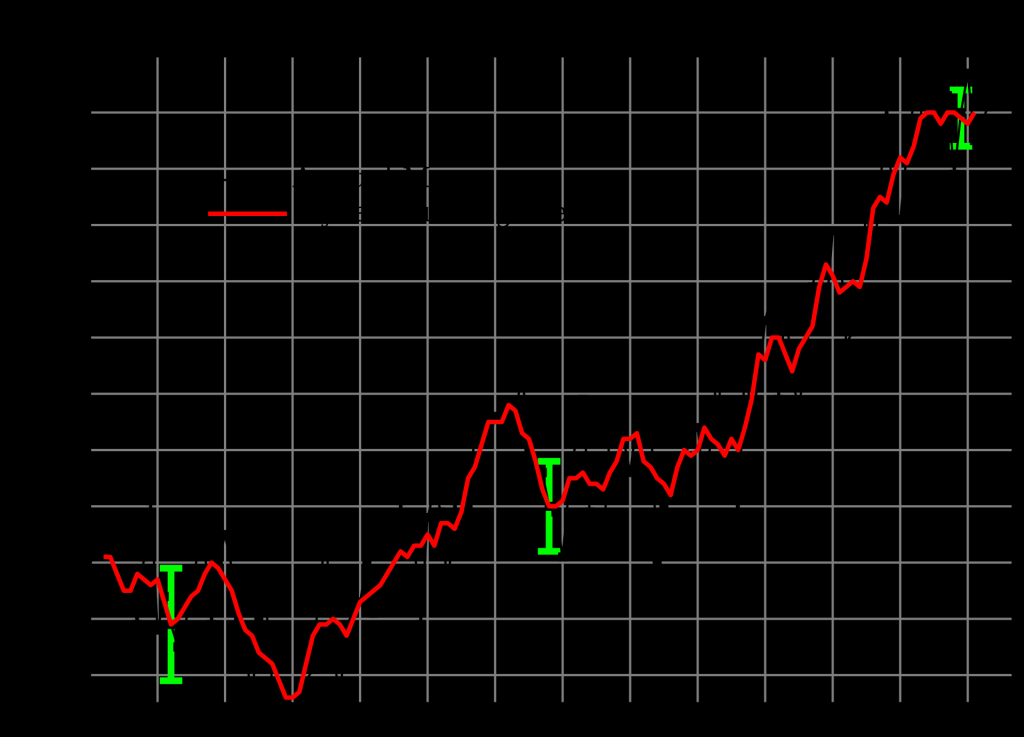 photo 1920px-Global_Temperature_Anomaly.svg_zpsakba48a0.png