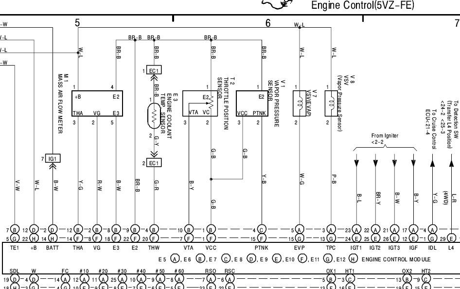 what is the E2 pin on the ECU? - YotaTech Forums